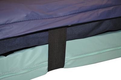 Securing Straps