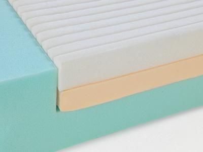 Softform Premier Visco mattress