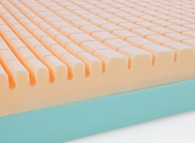 Softform Excel