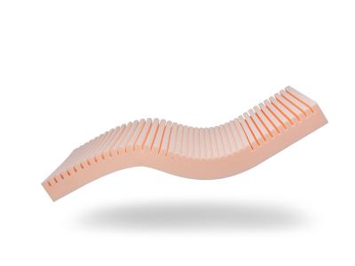 Essential Care Mattress