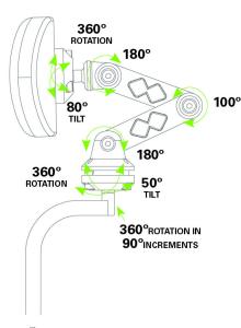 Matrx Elan adjustments