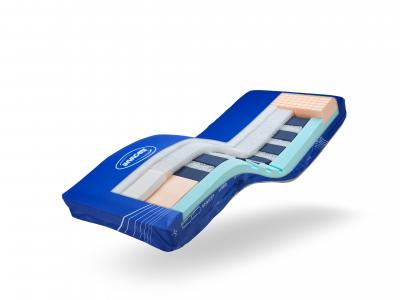 Invacare Hybrid mattress range 1