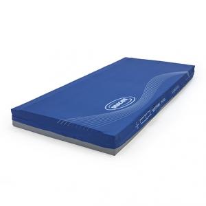 Invacare Softform Mattress Category Image