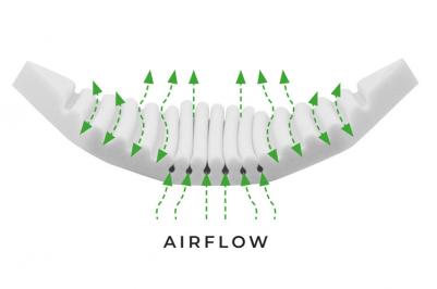 Ripple foam airflow diagram