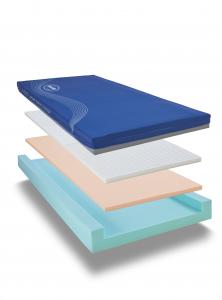 Softform Premier Visco mattress