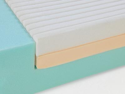 Softform Premier Visco mattress
