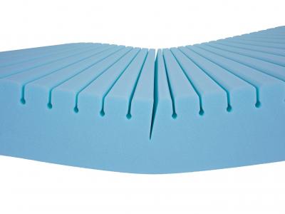 Softform Ampla