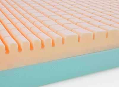 Softform Excel